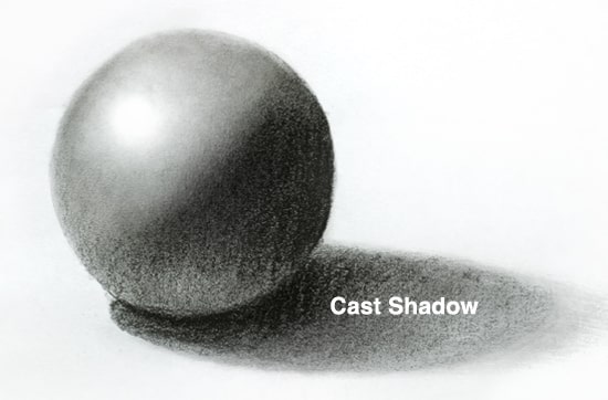 light sources cast shadows