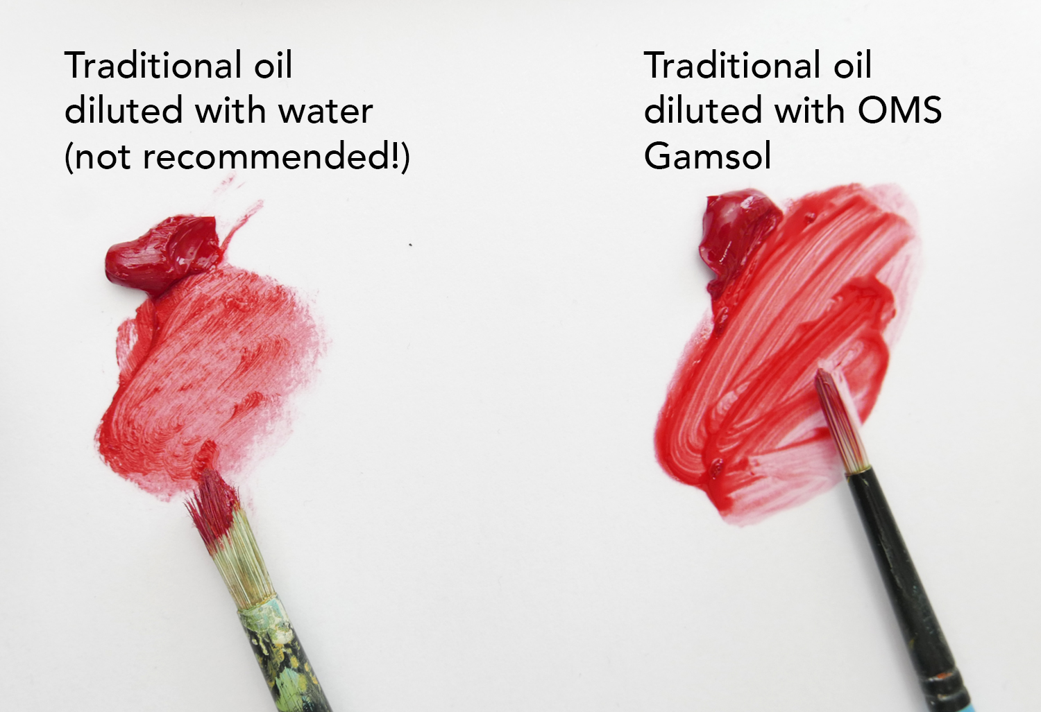 water-vs-oil-dilution-paints